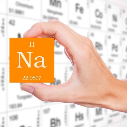 National Periodic Table Day