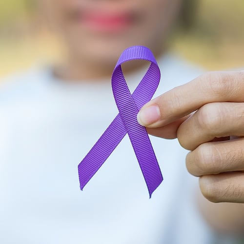 World Lupus Day